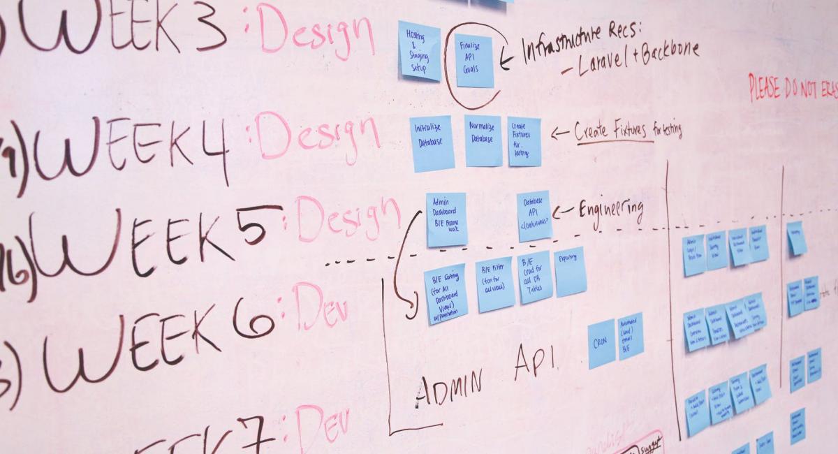 Understanding the value behind Creatio's Business Process tools