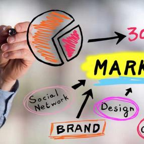 crm for marketing