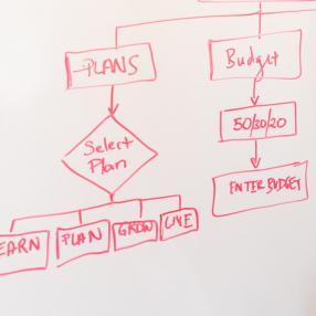 header image- flow chart