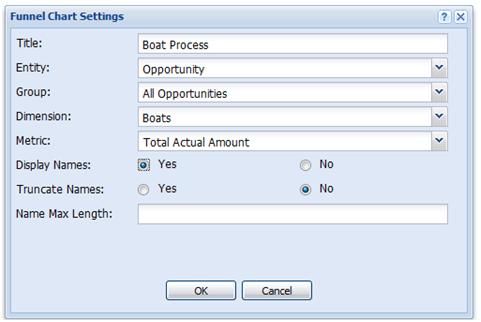 SalesLogix Dashboard Settings