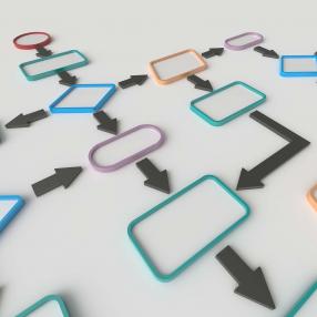 Dynamic Case Management