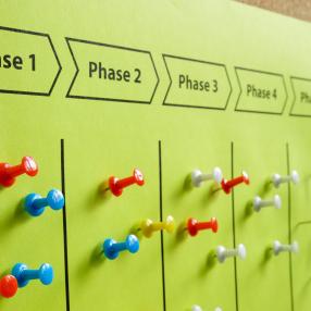 phasing digital transformation