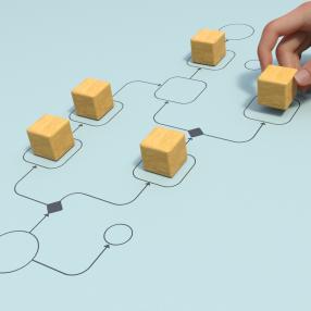 business processes