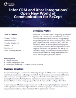 Pharmaceutical business case image