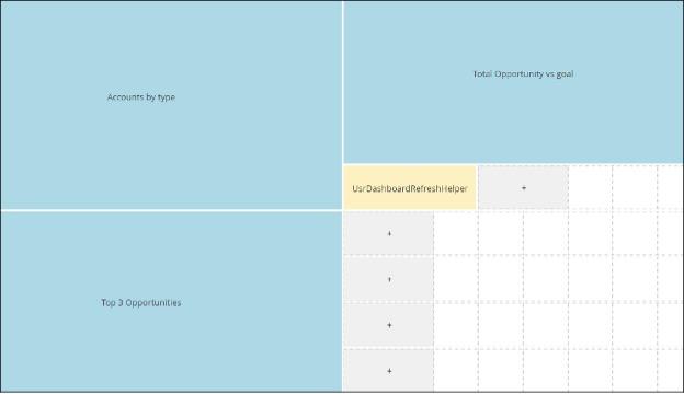 How To Auto-Refresh Your Creatio Dashboard | Technology Advisors