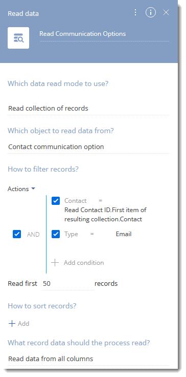 Contact ID associated with communication option