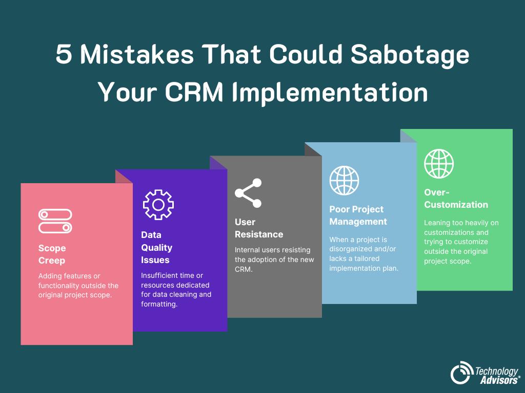 most common CRM implementation mistakes