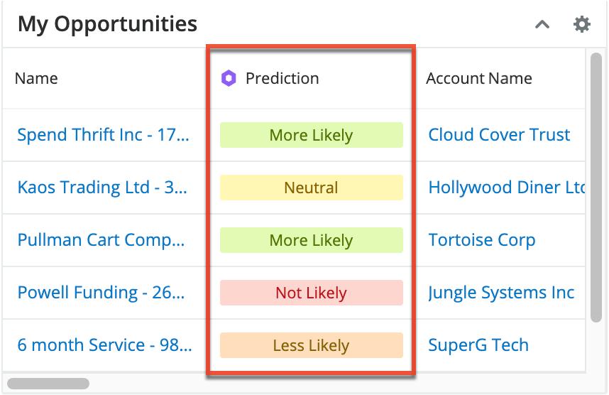 viewing opportunities via list view