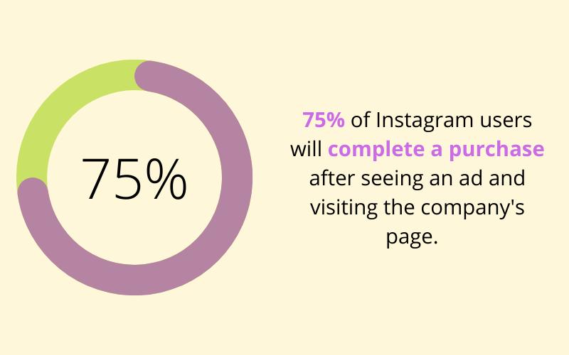 instagram stat image