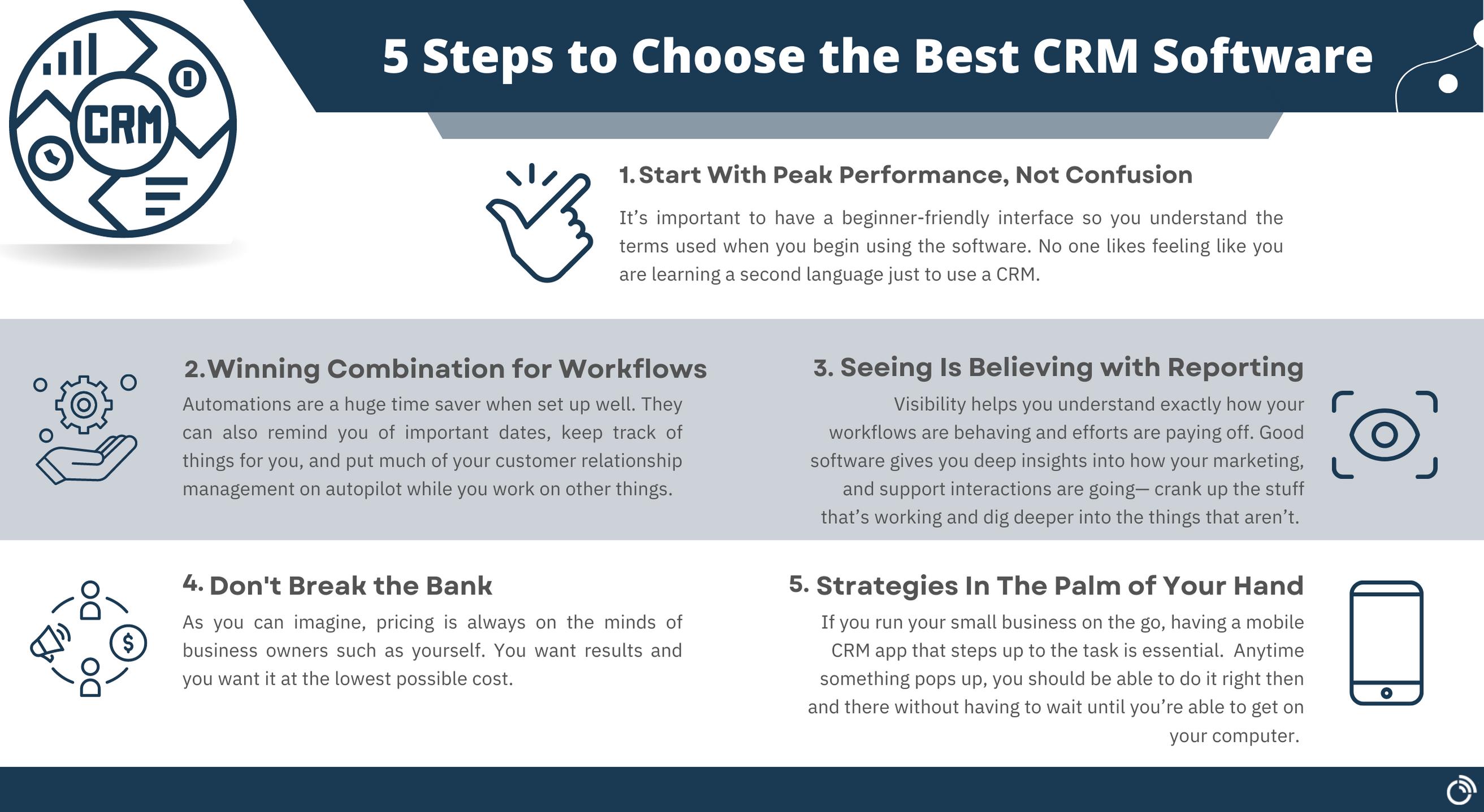 steps to choose CRM software