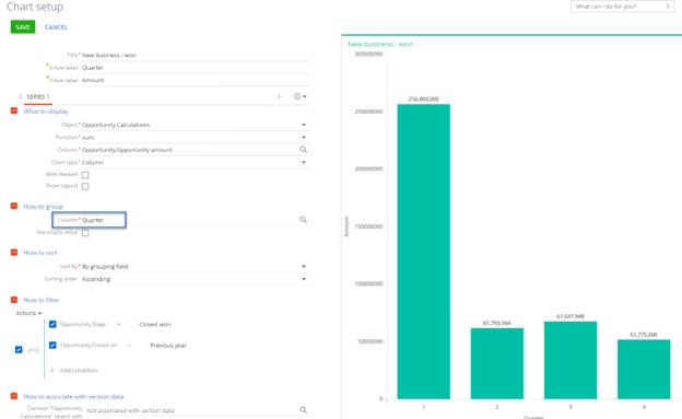 data summarized chart creatio