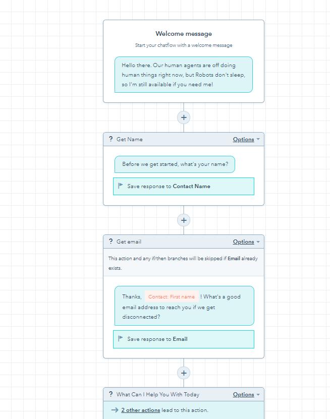 HubSpot Chat Flow