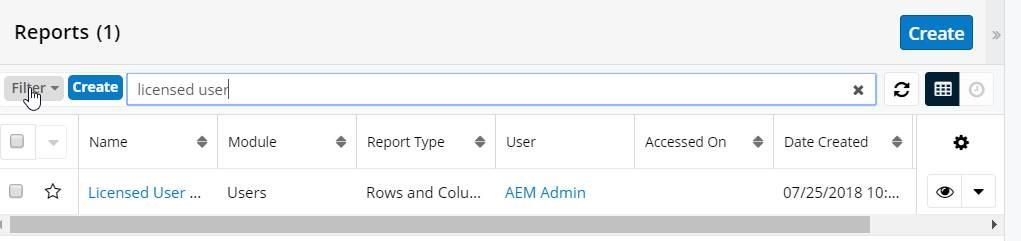 SugarCRM licensed users