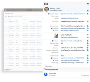 Sugar Hint data enrichment