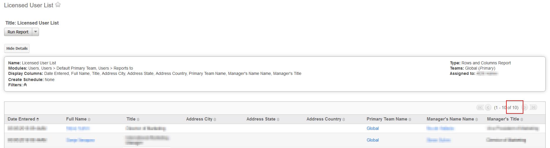 total number of sugar users