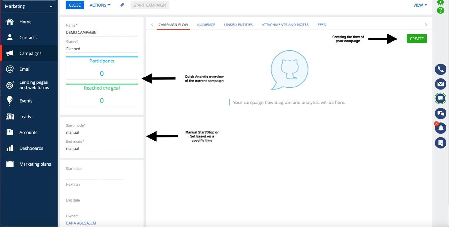 Creatio Marketing Campaign
