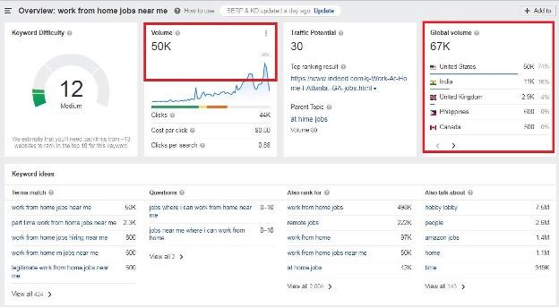 look at search volume as indicated here