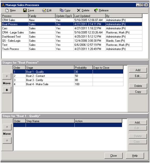 Defining a Sales Process in SalesLogix