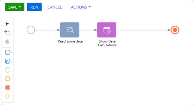 Creatio process with read element