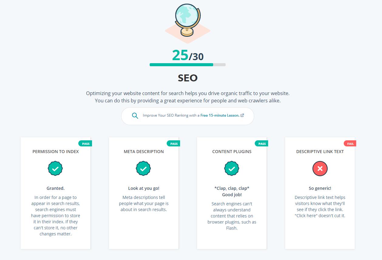 HubSpot Website Grader