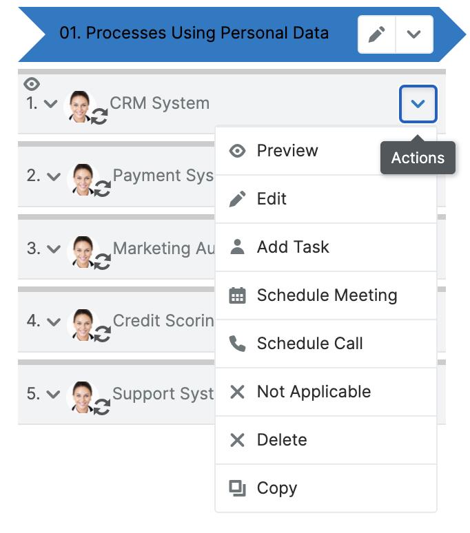 customer journey actions