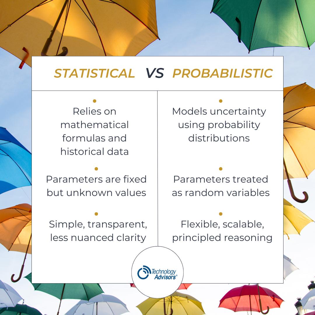 statistical vs probabilistic data analysis