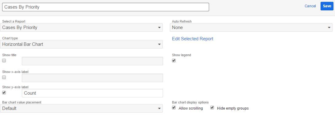 SugarCRM Saved Reports Chart Dashlet