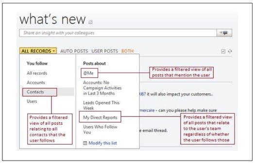 What's new in MSCRM 2011