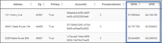 Creatio lat and long