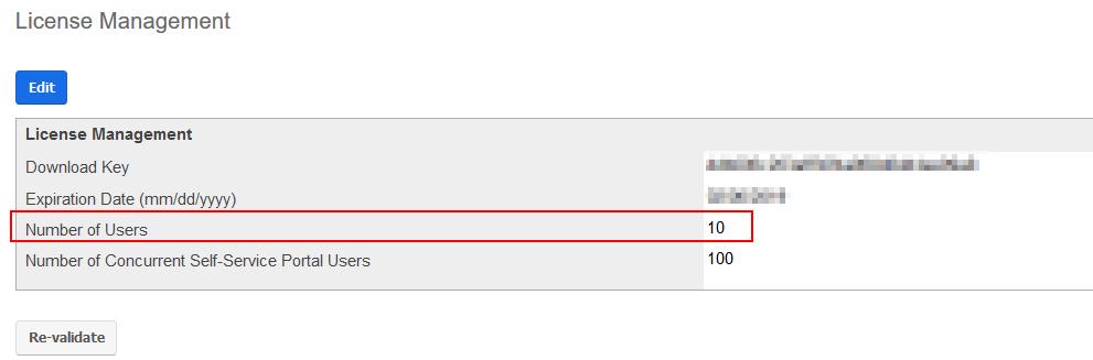 Licensed sugar users