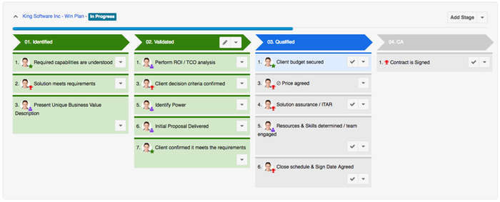 customer journey plug in 