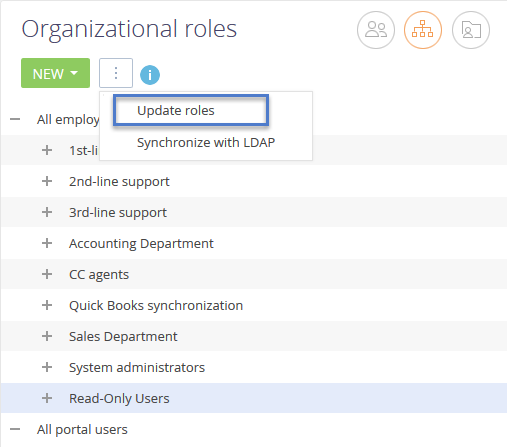 Organizational Roles